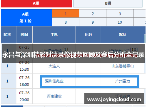 永昌与深圳精彩对决录像视频回顾及赛后分析全记录